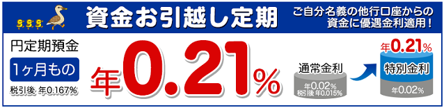 楽天銀行 資金お引越し定期 メリット等まとめ 金利0 21 繰返しok 暮らしまっぷ